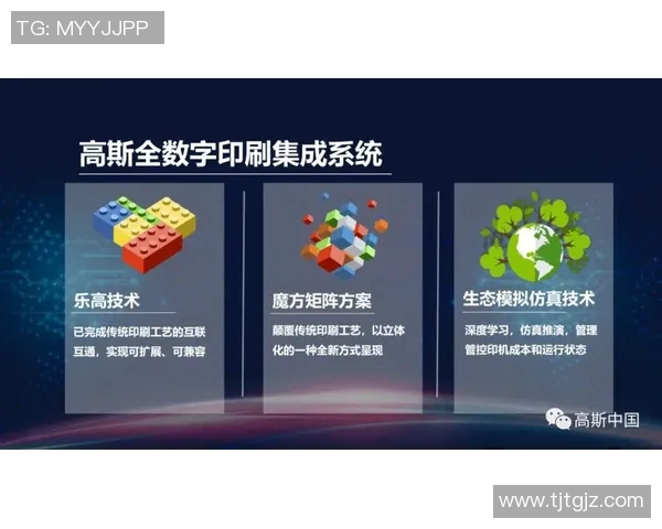 创新印刷设计的未来发展趋势与技术应用探索