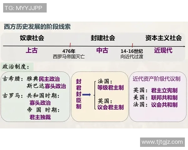 国王权力的象征与责任:探索君主制度下的国家治理与历史影响